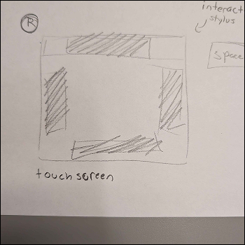 More pencil sketches of triggers to connect to. I thought of creating a stylus and a touchpad screen to use similar to how my ipad operates. Using the stylus as the ground trigger. I didn't end up going for this option, but did keep it in mind should I want to revisit it again for this project or in the future.